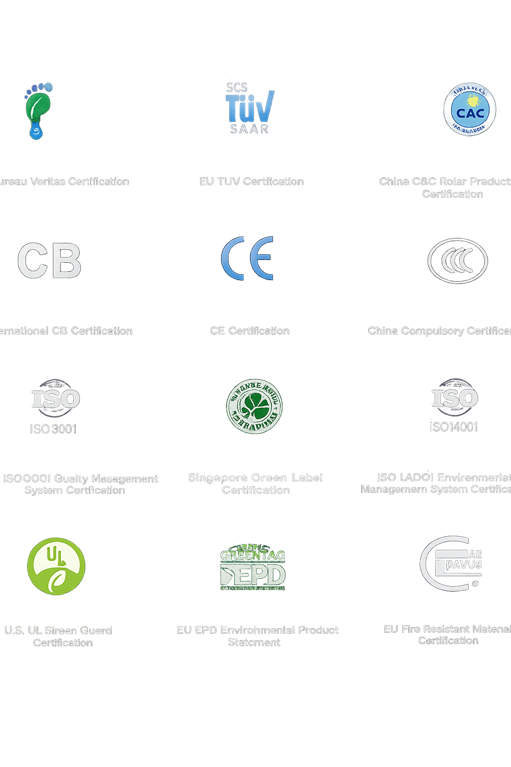 Certifications